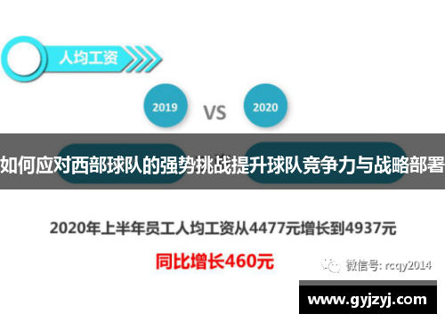 如何应对西部球队的强势挑战提升球队竞争力与战略部署