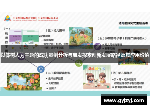 以体树人为主题的成功案例分析与启发探索创新发展路径及其应用价值 以体树人为主题的成功案例分析与启发探索创新发展路径及其应用价值