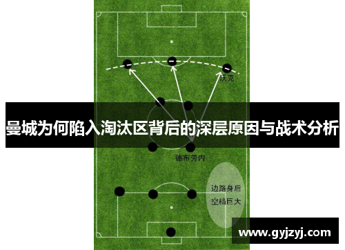 曼城为何陷入淘汰区背后的深层原因与战术分析 曼城为何陷入淘汰区背后的深层原因与战术分析