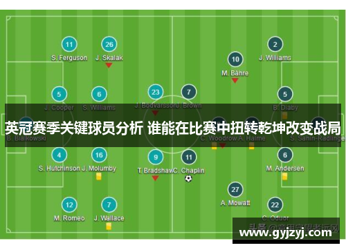 英冠赛季关键球员分析 谁能在比赛中扭转乾坤改变战局 英冠赛季关键球员分析 谁能在比赛中扭转乾坤改变战局