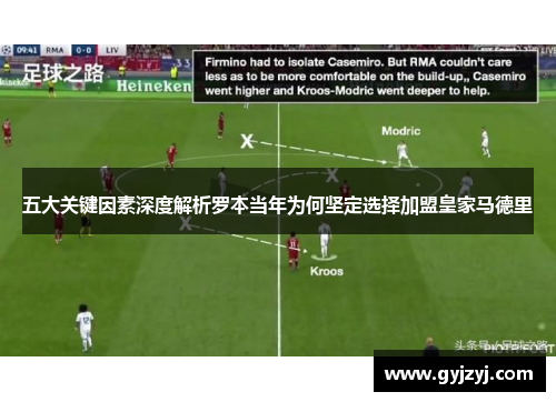 五大关键因素深度解析罗本当年为何坚定选择加盟皇家马德里 五大关键因素深度解析罗本当年为何坚定选择加盟皇家马德里