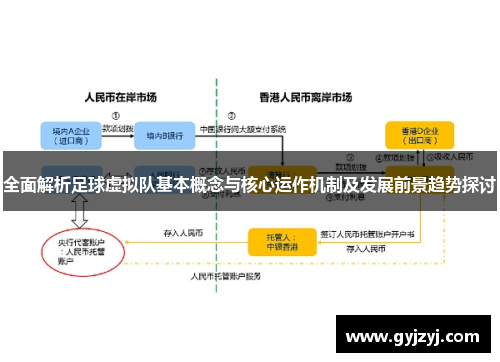 全面解析足球虚拟队基本概念与核心运作机制及发展前景趋势探讨
