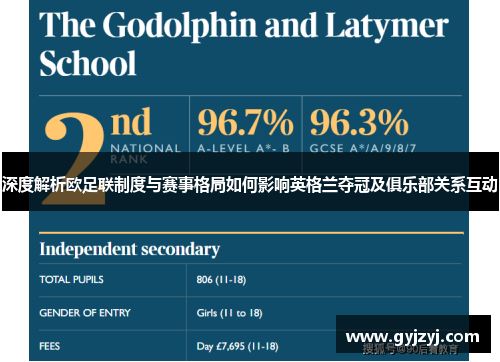 深度解析欧足联制度与赛事格局如何影响英格兰夺冠及俱乐部关系互动