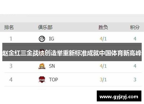 赵金红三金战绩创造举重新标准成就中国体育新高峰